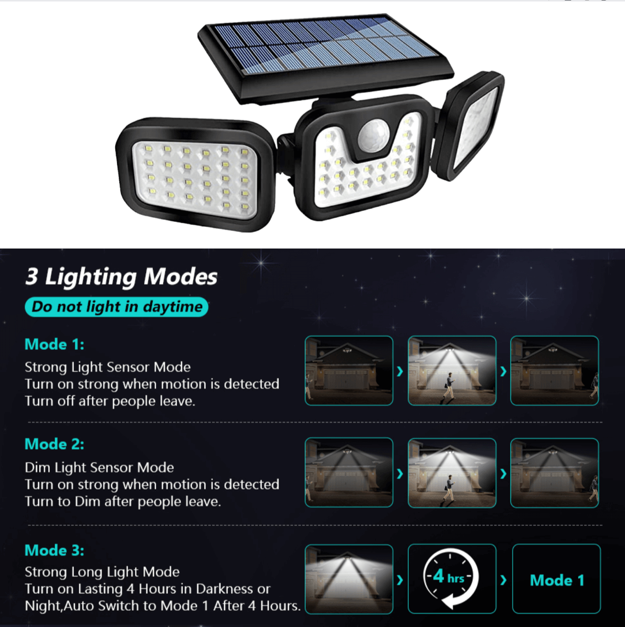 Solar Flood Light – Bright Security, Energy Saving