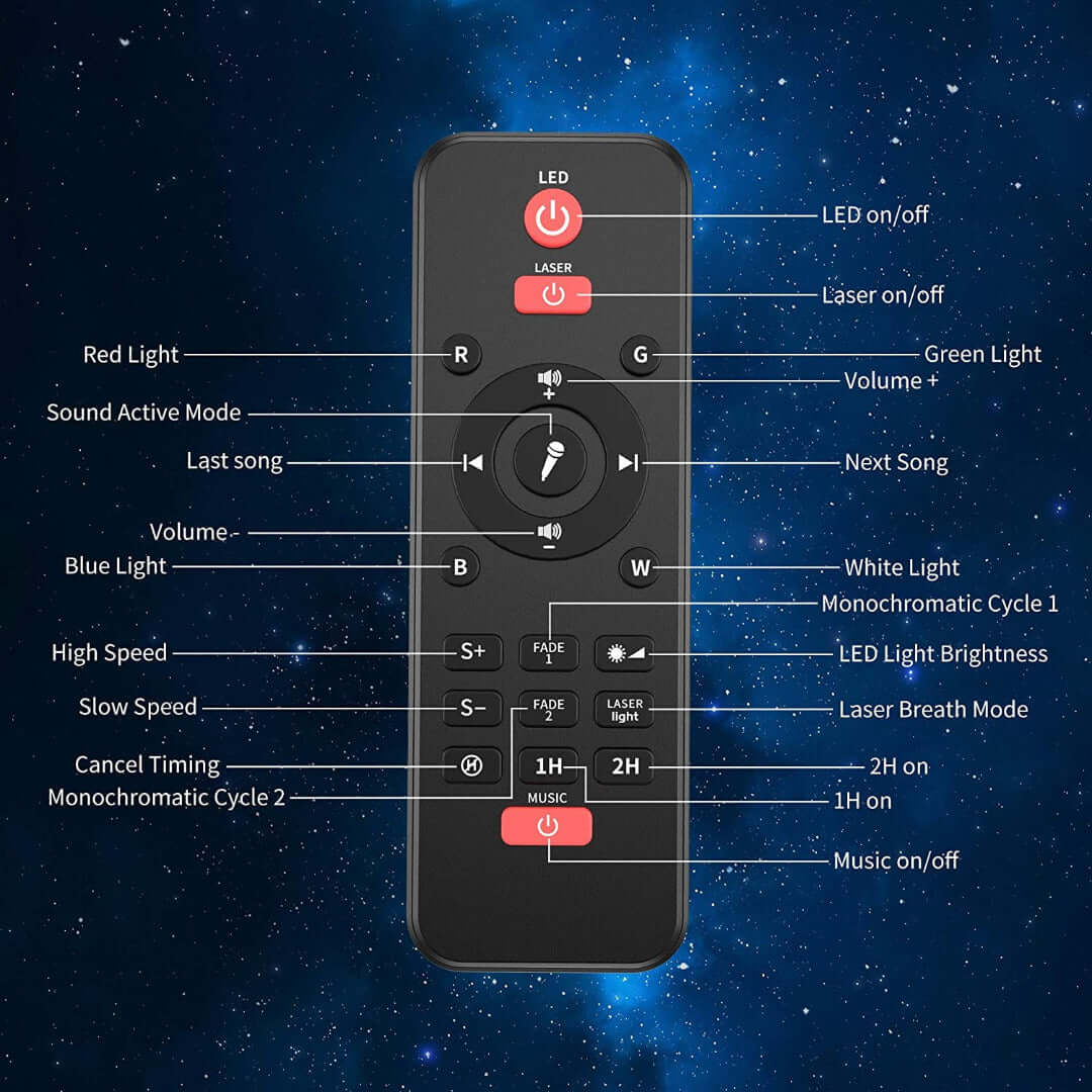 GALACTIC NIGHT™ Starry Projector (2023 Edition)