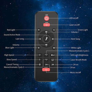 GALACTIC NIGHT™ Starry Projector (2023 Edition)